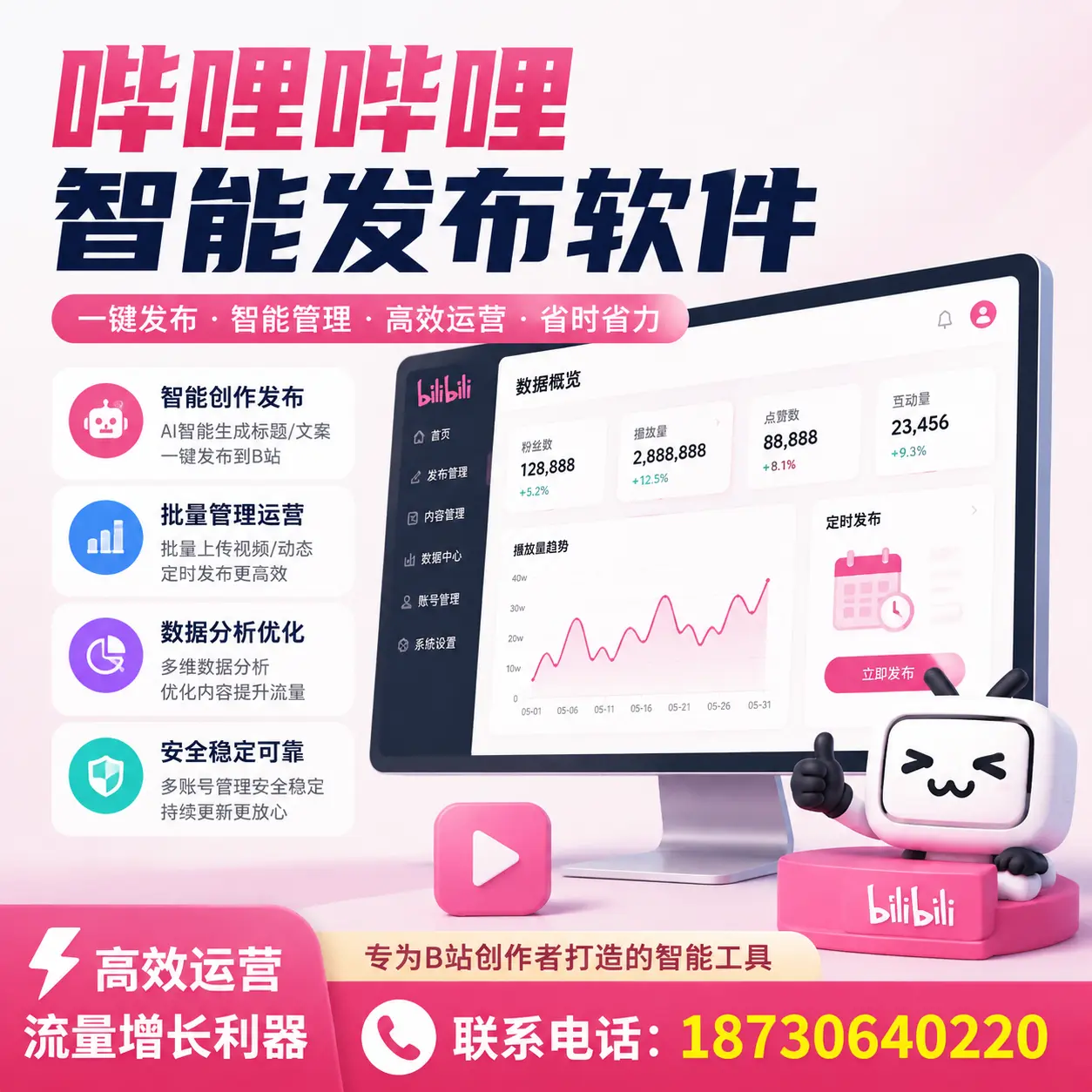 如何评估哔哩哔哩智能发布软件的ROI？乌兰察布 企业必读